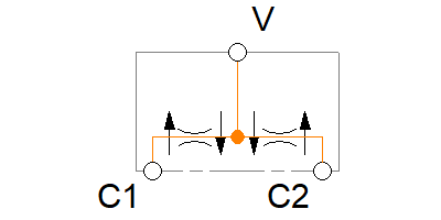 FDC-02